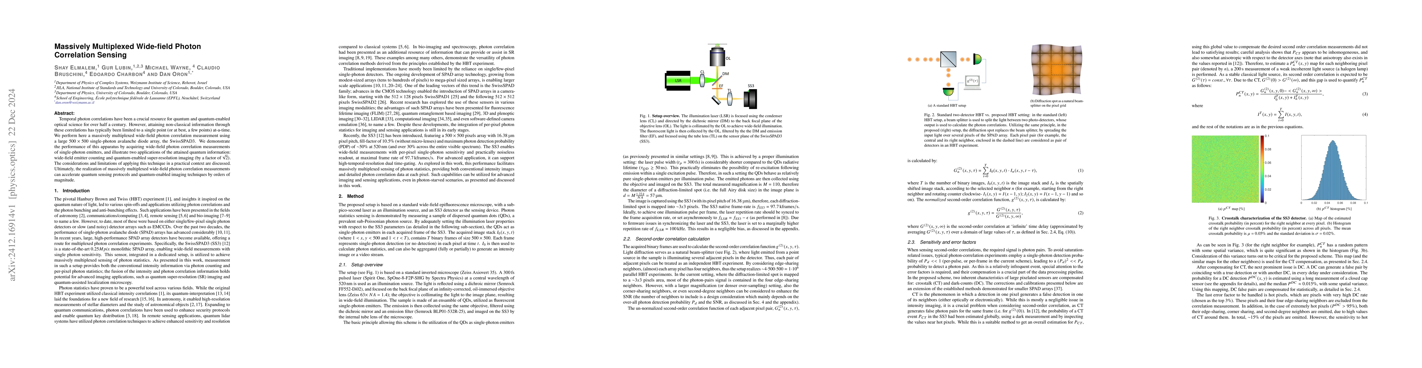 Thumbnail for Massively Multiplexed Wide-field Photon Correlation Sensing