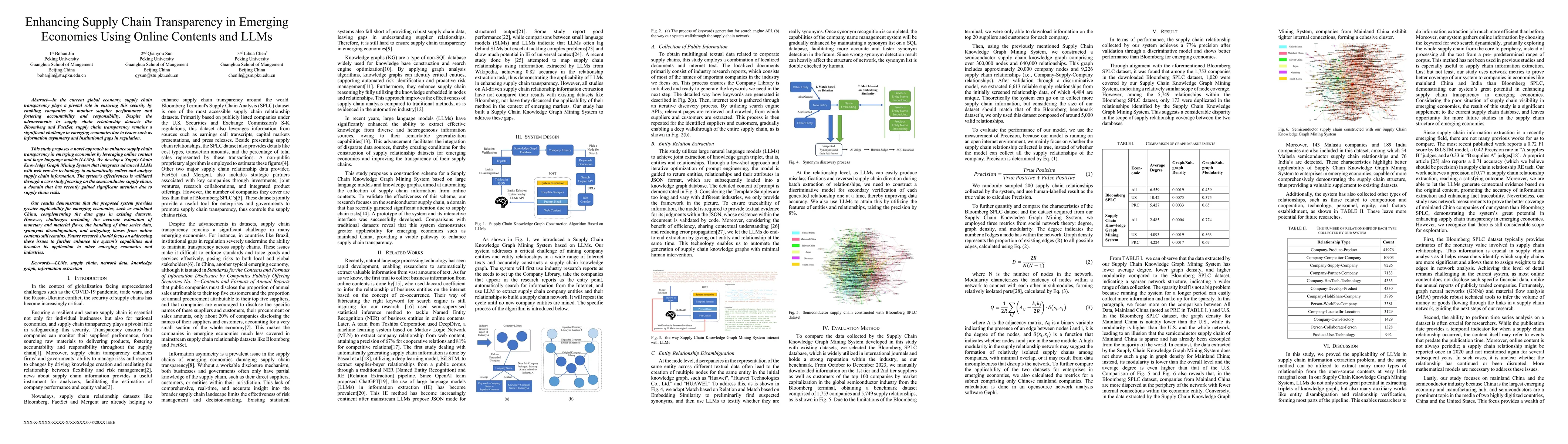 Thumbnail for Enhancing Supply Chain Transparency in Emerging Economies Using Online
  Contents and LLMs