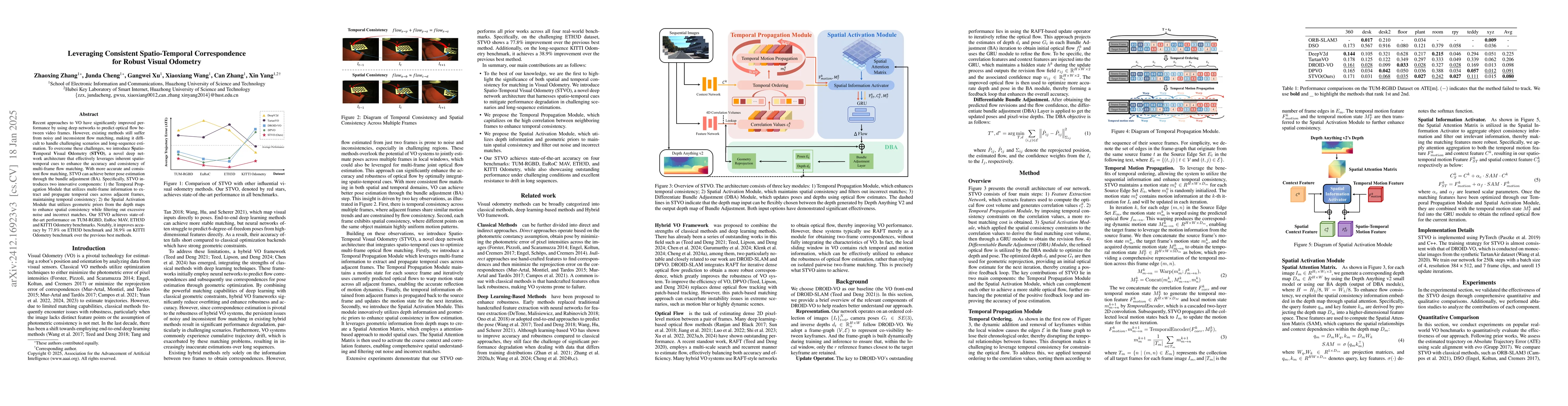 Thumbnail for Leveraging Consistent Spatio-Temporal Correspondence for Robust Visual
  Odometry