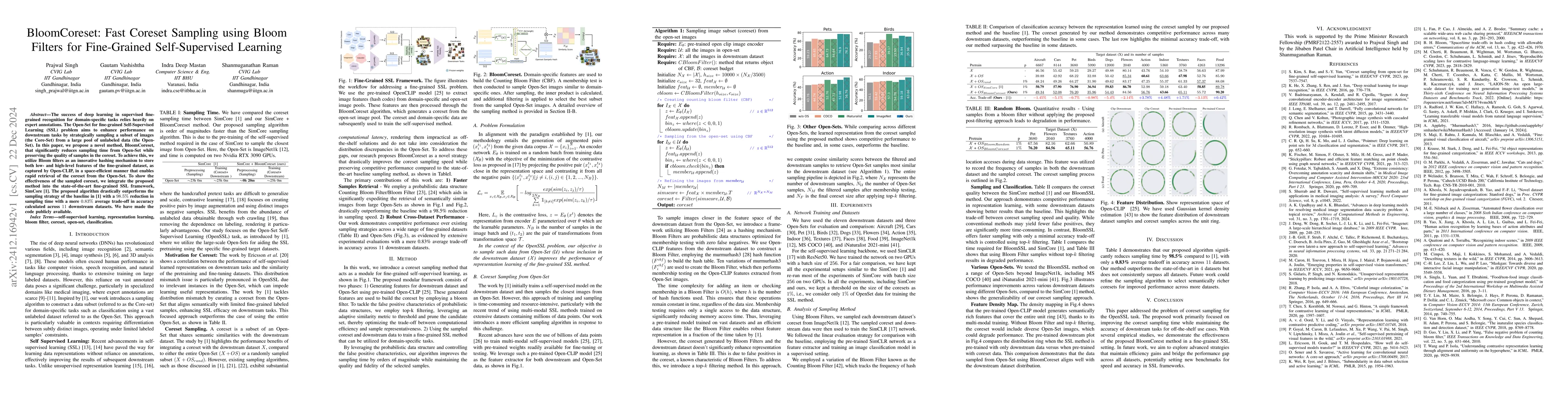 Thumbnail for BloomCoreset: Fast Coreset Sampling using Bloom Filters for Fine-Grained
  Self-Supervised Learning