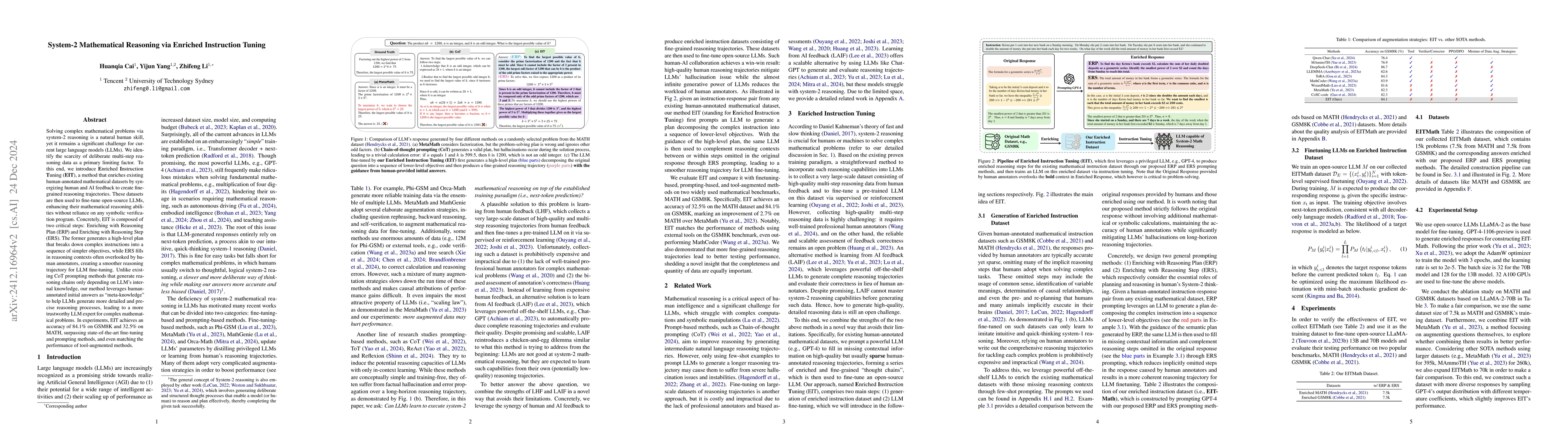 Thumbnail for System-2 Mathematical Reasoning via Enriched Instruction Tuning