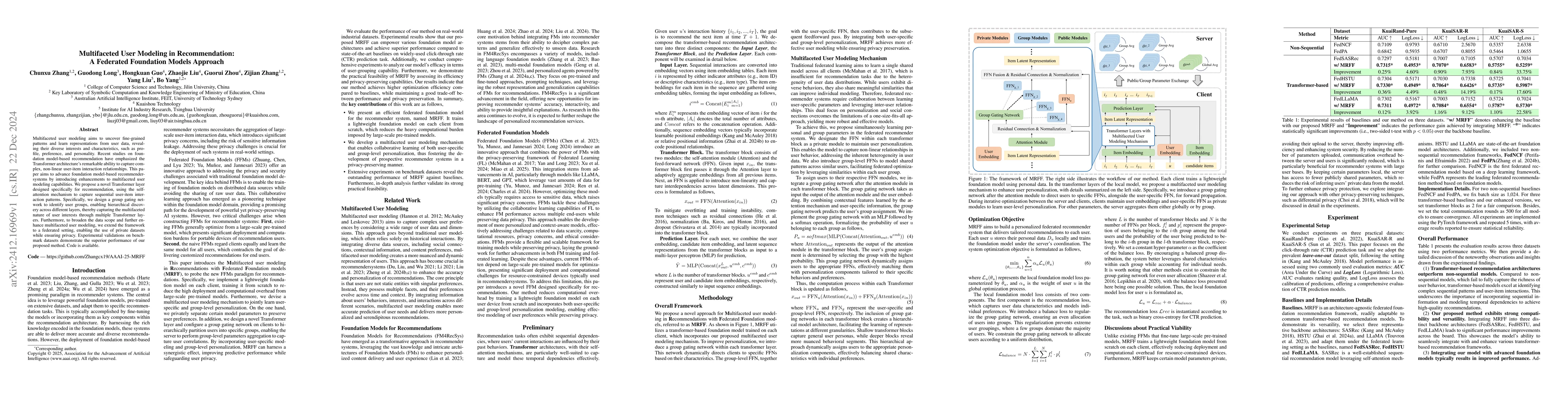 Thumbnail for Multifaceted User Modeling in Recommendation: A Federated Foundation
  Models Approach
