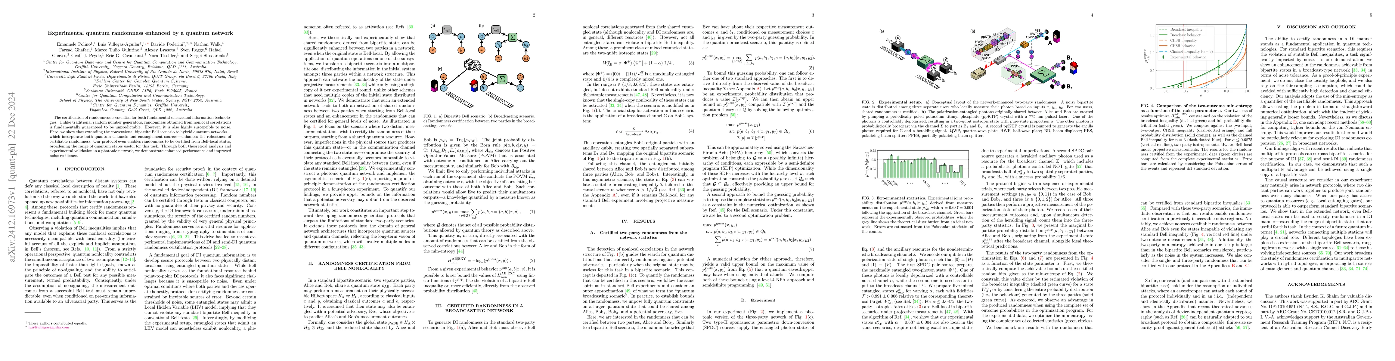 Thumbnail for Experimental quantum randomness enhanced by a quantum network