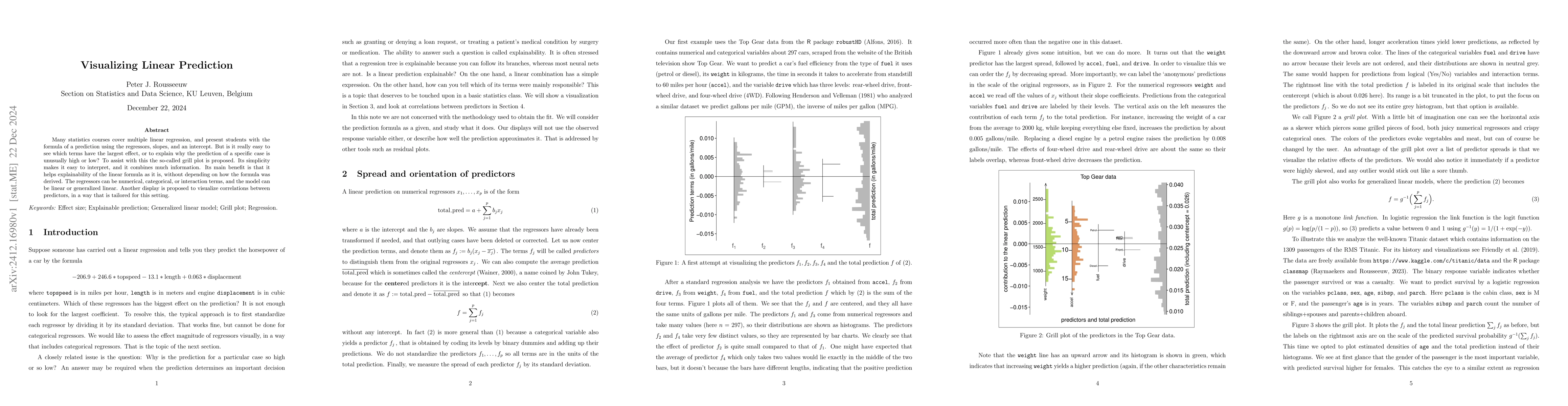 Thumbnail for Visualizing Linear Prediction