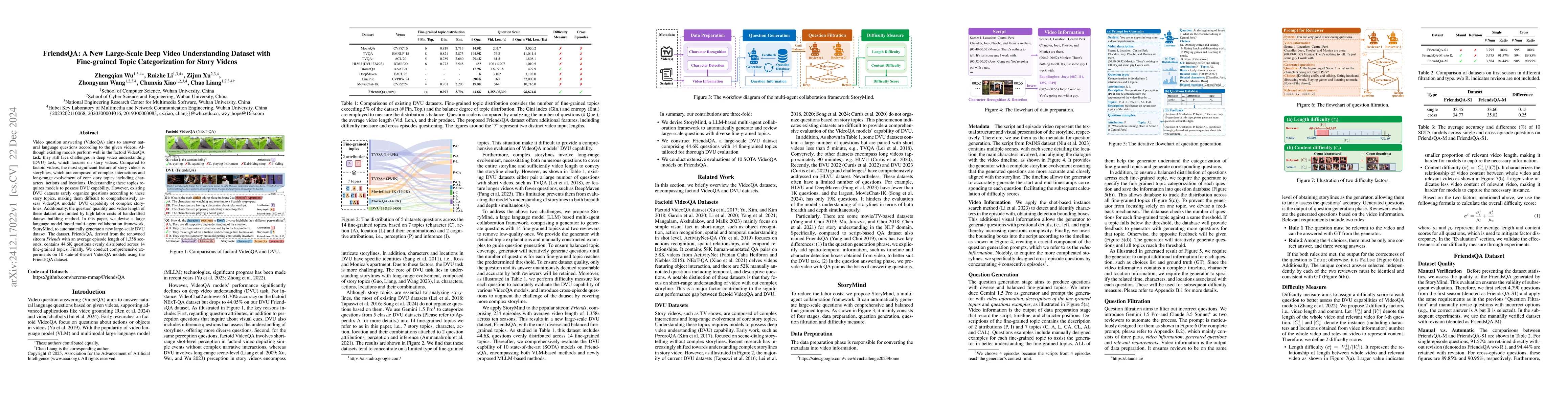 Thumbnail for FriendsQA: A New Large-Scale Deep Video Understanding Dataset with
  Fine-grained Topic Categorization for Story Videos