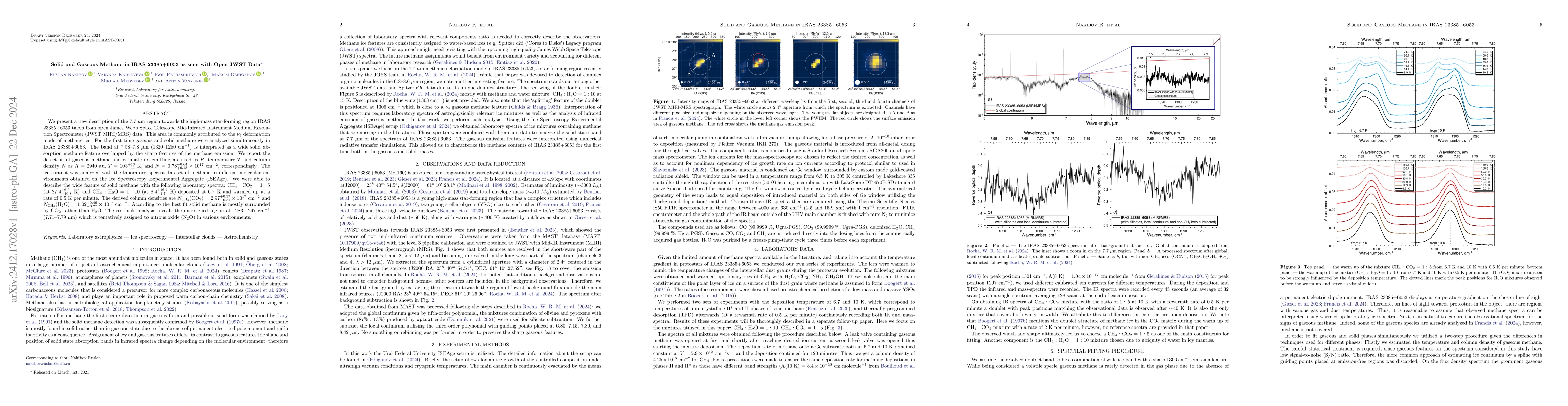 Thumbnail for Solid and Gaseous Methane in IRAS 23385+6053 as seen with Open JWST Data
