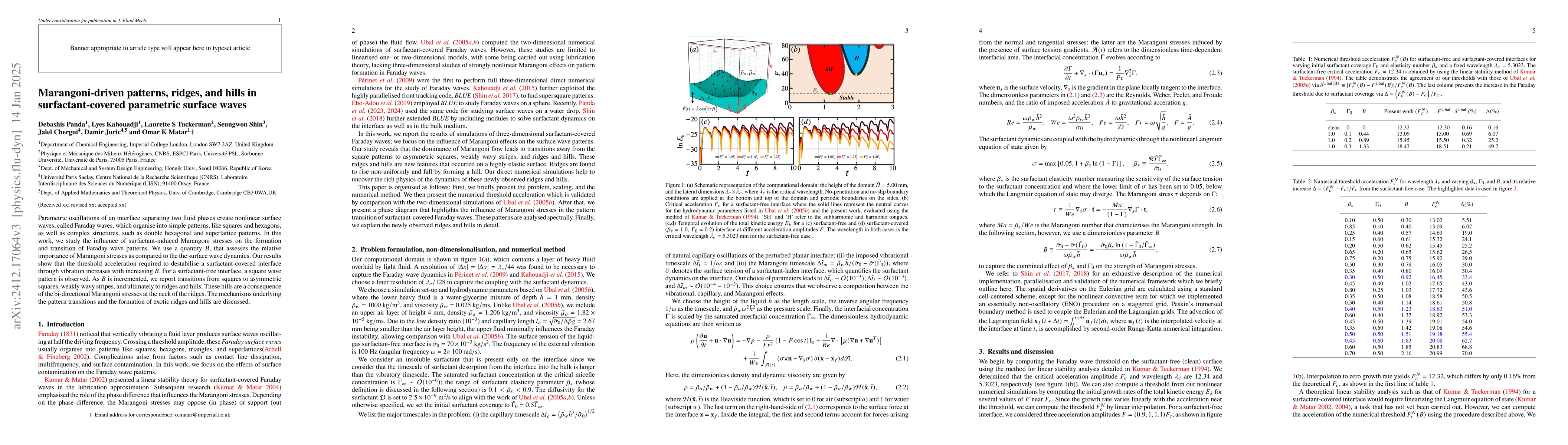 Thumbnail for Marangoni-driven pattern transition and the formation of ridges and
  hills in surfactant-covered parametric surface waves