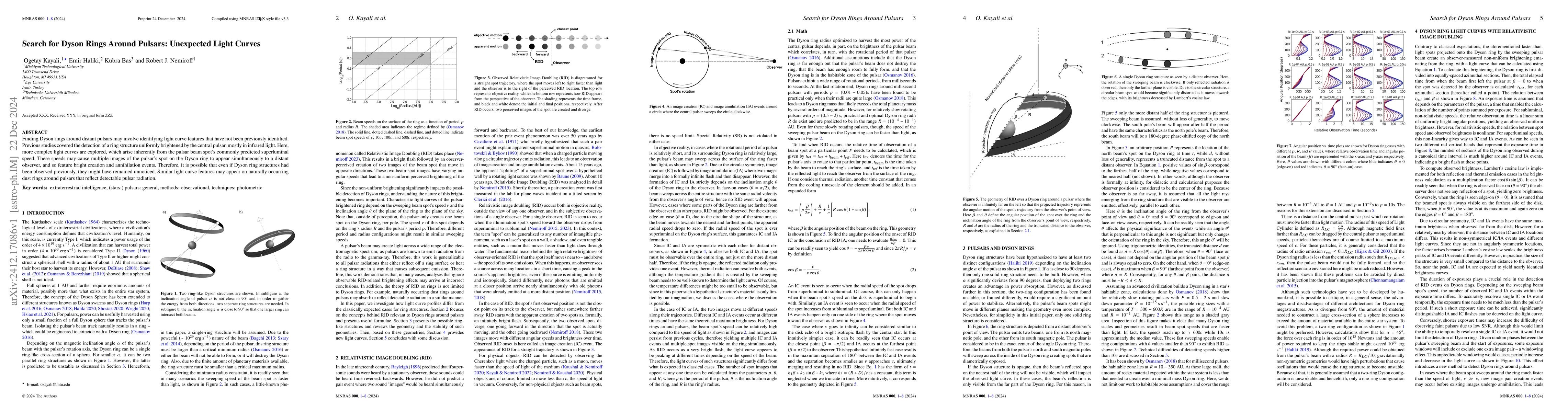 Thumbnail for Search for Dyson rings around pulsars: unexpected light curves