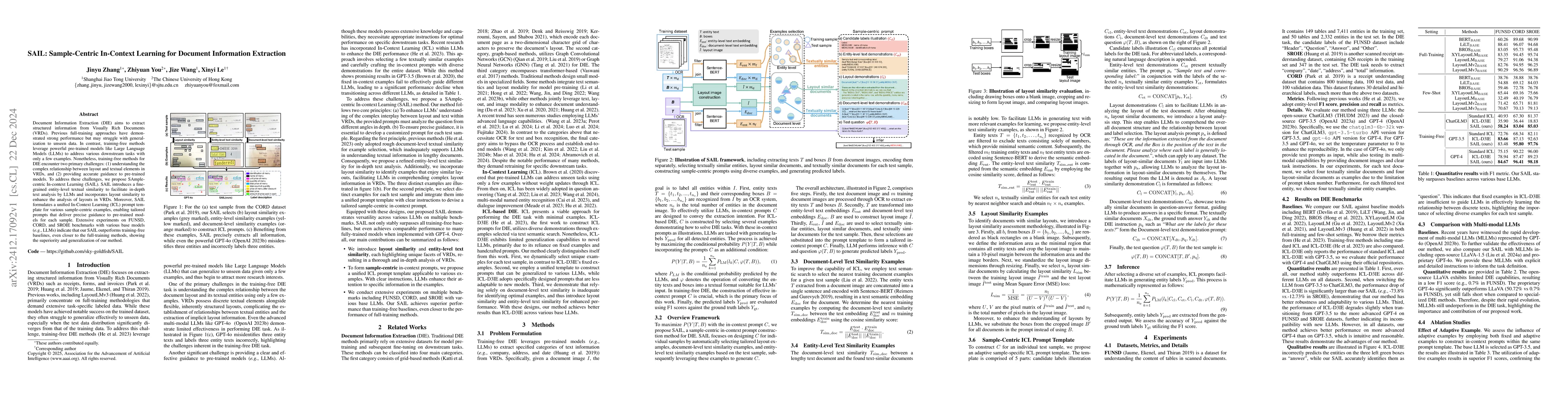 Thumbnail for SAIL: Sample-Centric In-Context Learning for Document Information
  Extraction