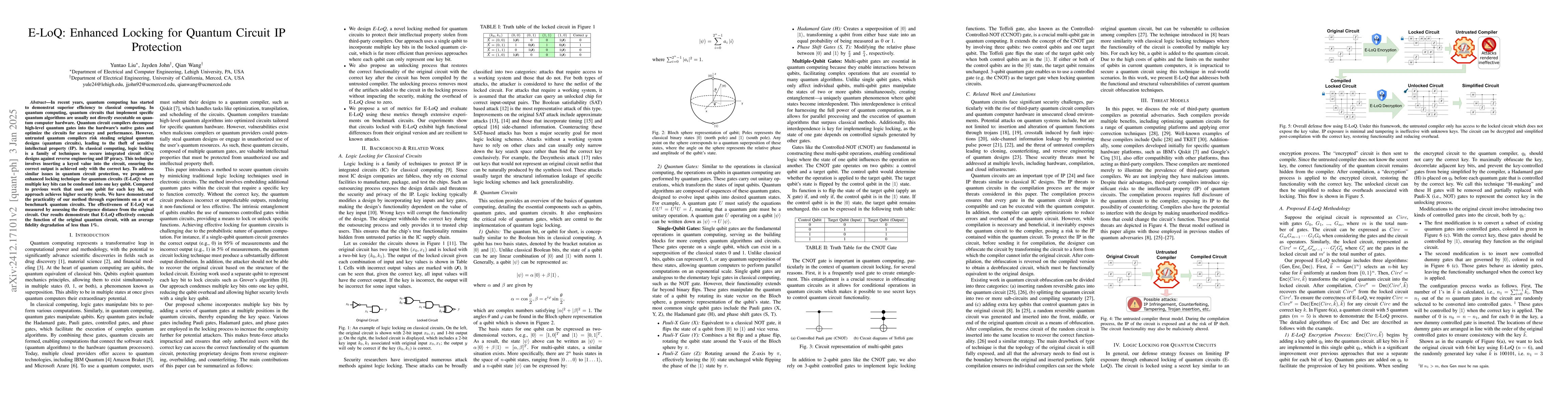 Thumbnail for Quantum Logic Locking (QLL): Safeguarding Intellectual Property for
  Quantum Circuits