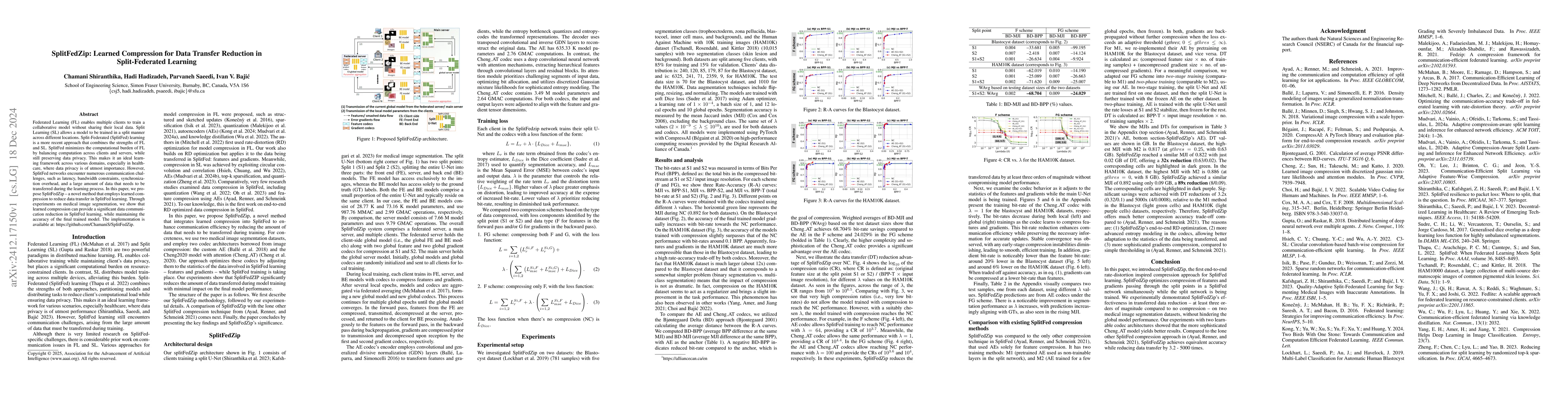 Thumbnail for SplitFedZip: Learned Compression for Data Transfer Reduction in
  Split-Federated Learning