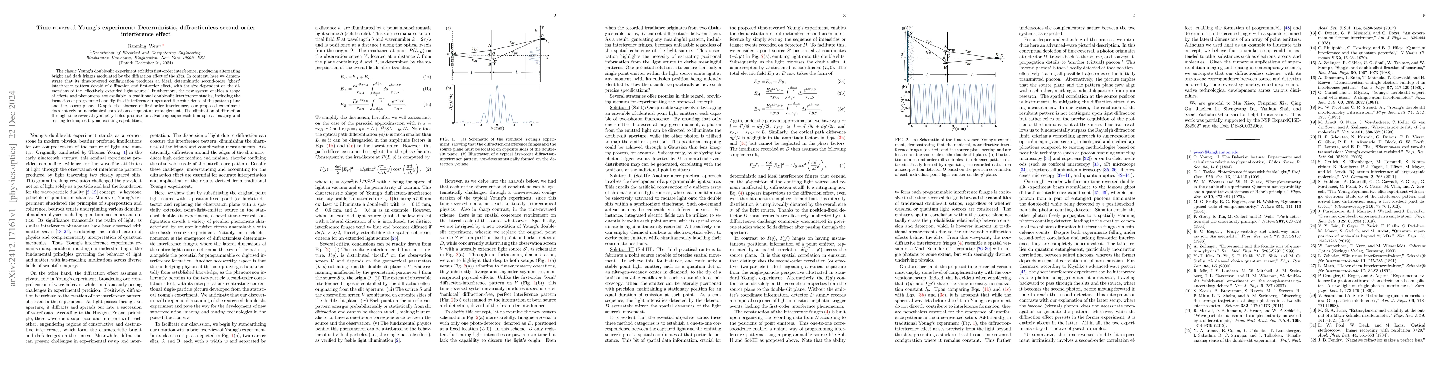 Thumbnail for Time-reversed Young's experiment: Deterministic, diffractionless
  second-order interference effect