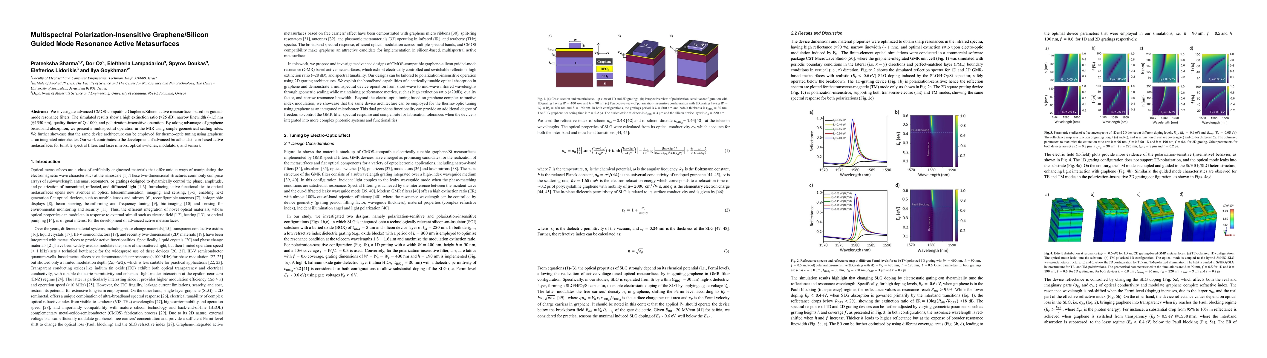 Thumbnail for Multispectral Polarization-Insensitive Graphene/Silicon Guided Mode
  Resonance Active Metasurfaces