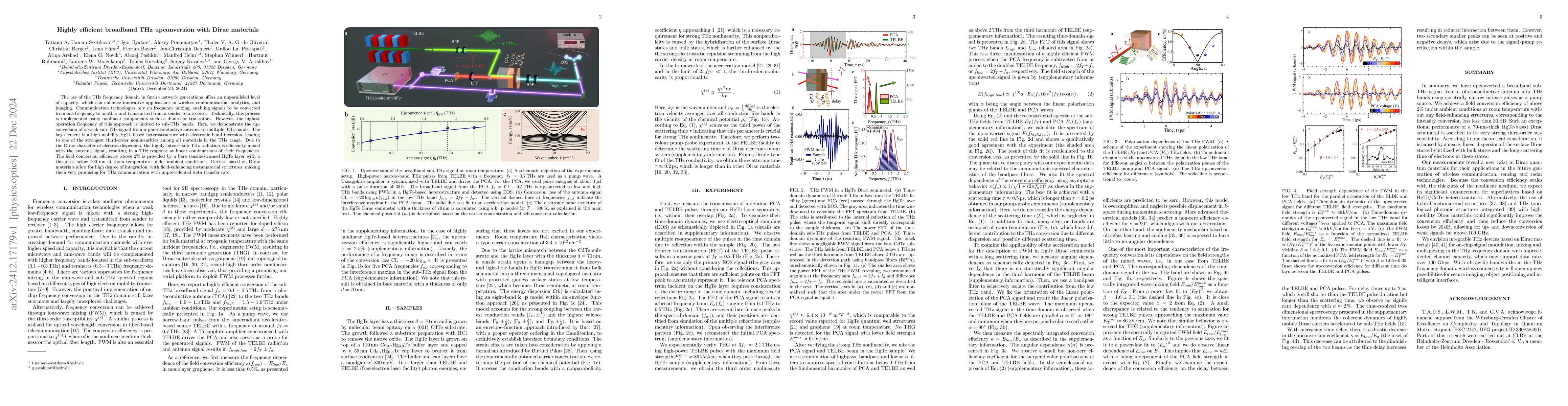 Thumbnail for Highly efficient broadband THz upconversion with Dirac materials