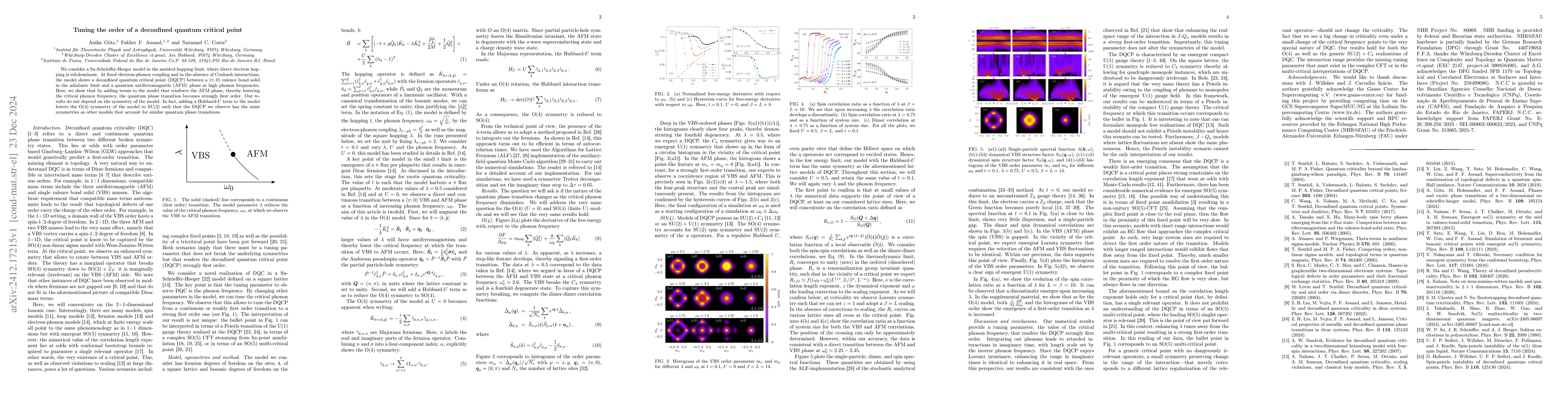 Thumbnail for Tuning the order of a deconfined quantum critical point