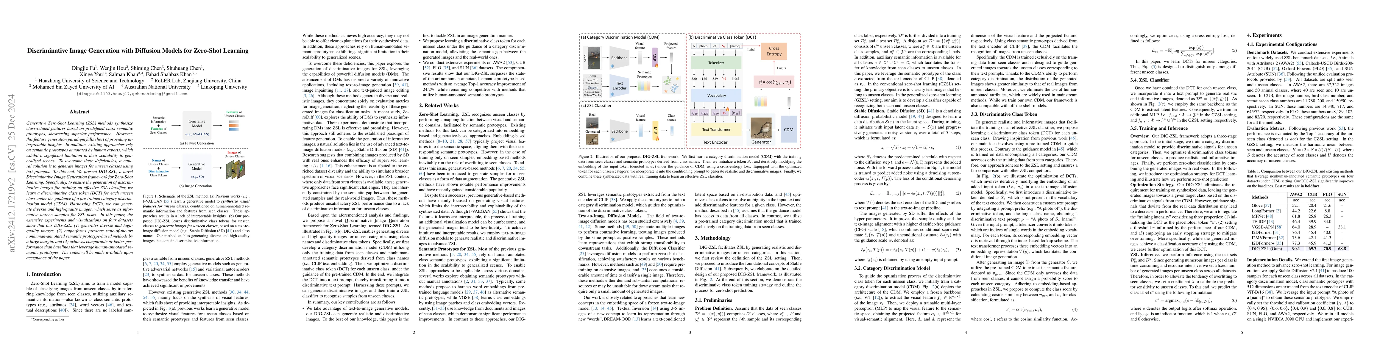 Thumbnail for Discriminative Image Generation with Diffusion Models for Zero-Shot
  Learning