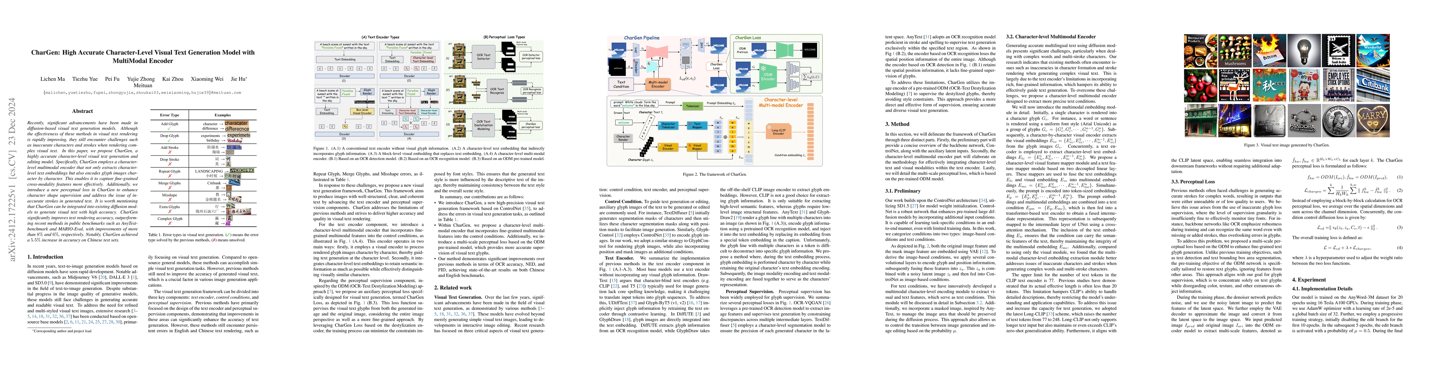 Thumbnail for CharGen: High Accurate Character-Level Visual Text Generation Model with
  MultiModal Encoder