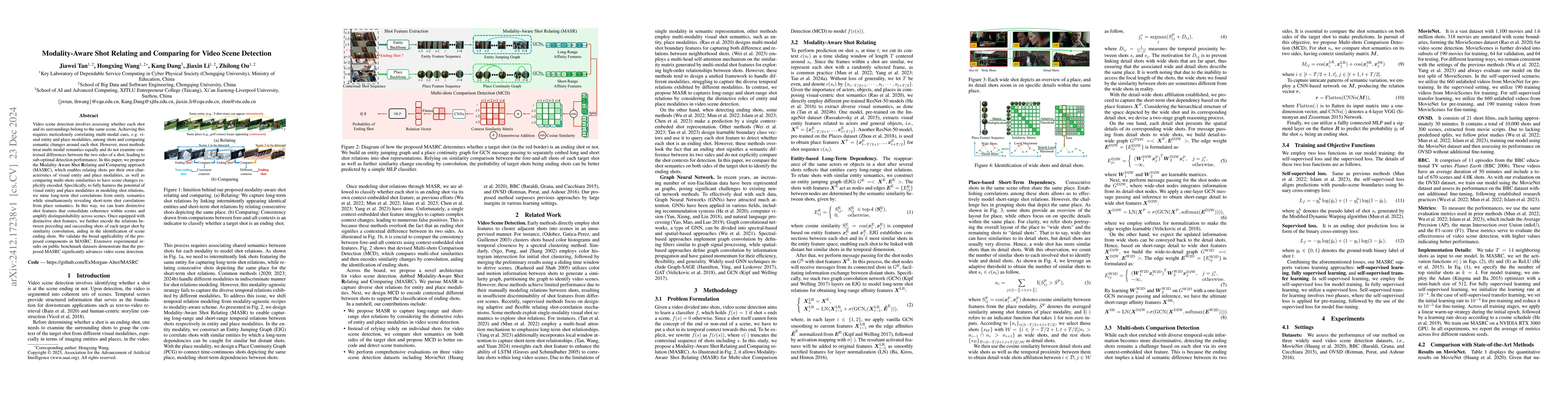 Thumbnail for Modality-Aware Shot Relating and Comparing for Video Scene Detection