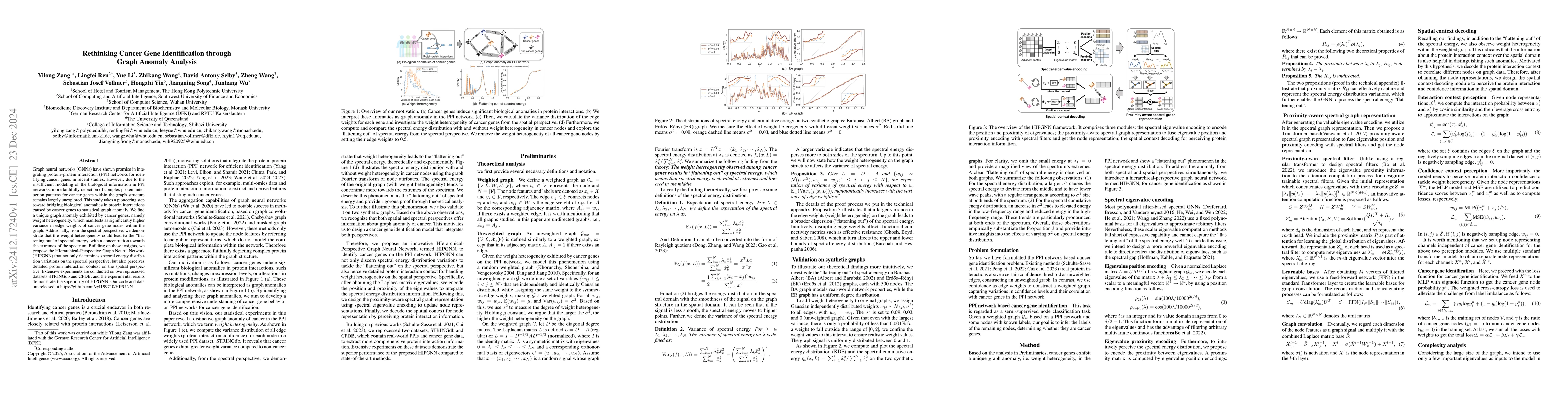 Thumbnail for Rethinking Cancer Gene Identification through Graph Anomaly Analysis