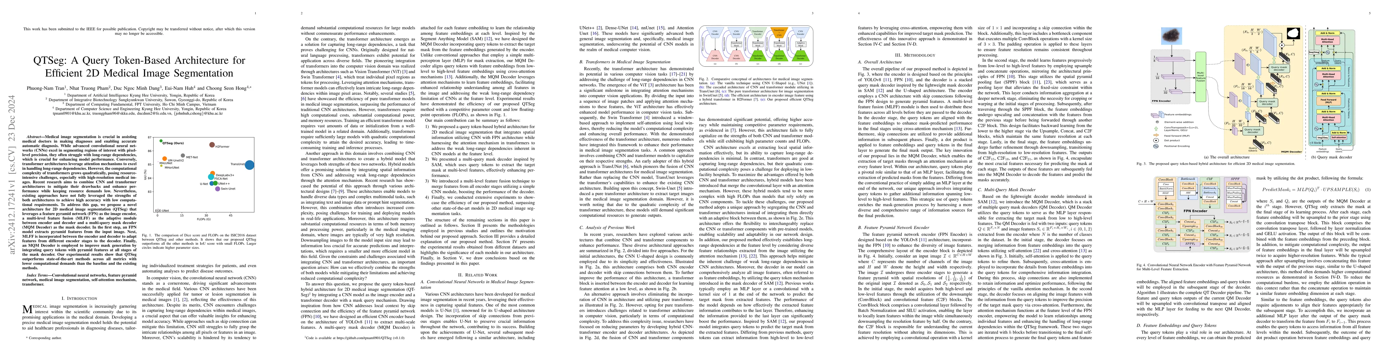Thumbnail for QTSeg: A Query Token-Based Architecture for Efficient 2D Medical Image
  Segmentation