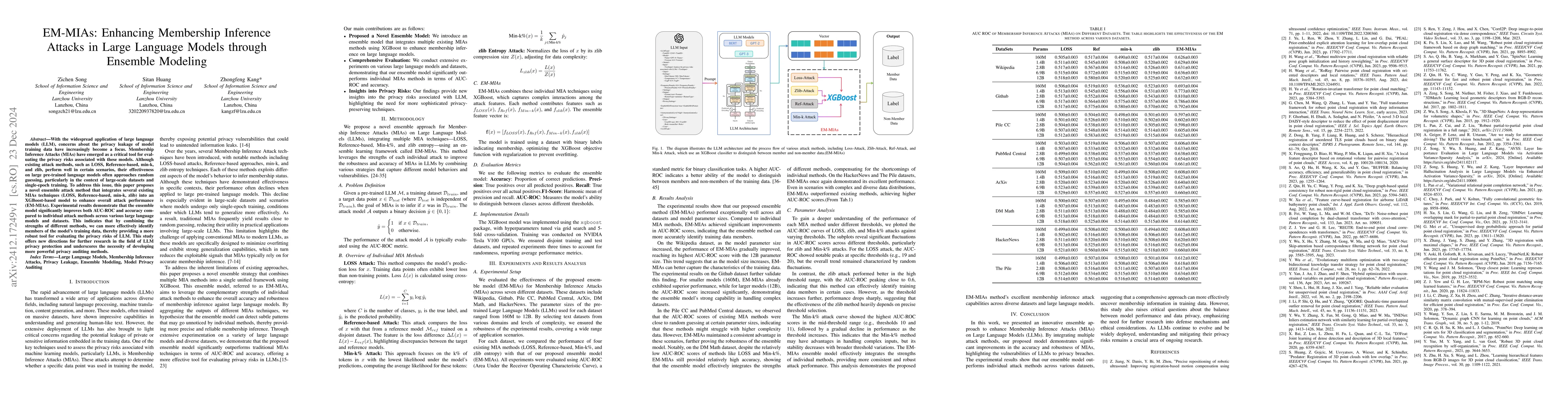 Thumbnail for EM-MIAs: Enhancing Membership Inference Attacks in Large Language Models
  through Ensemble Modeling