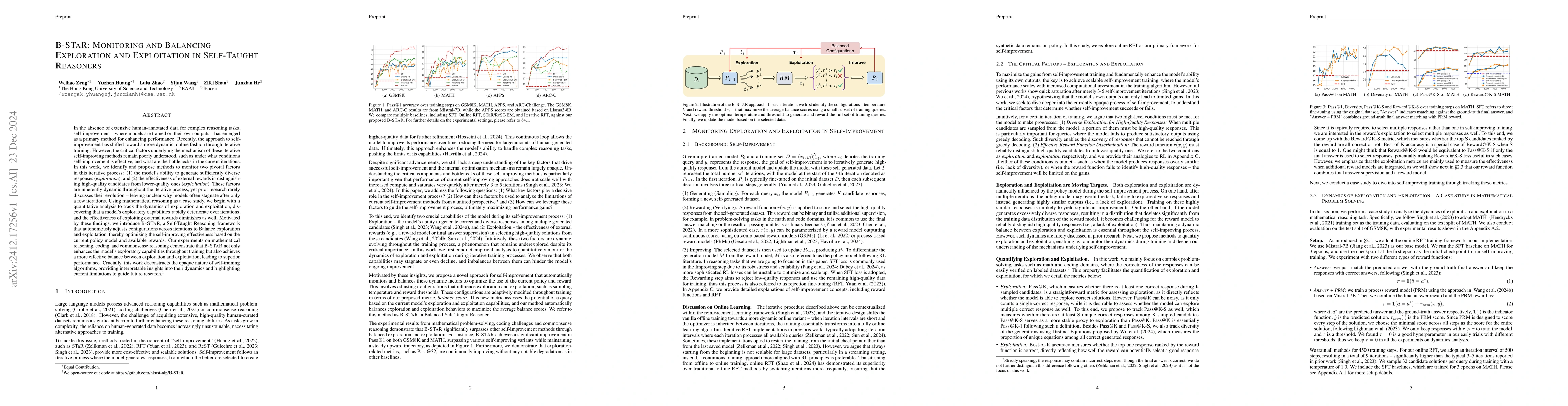 Thumbnail for B-STaR: Monitoring and Balancing Exploration and Exploitation in
  Self-Taught Reasoners