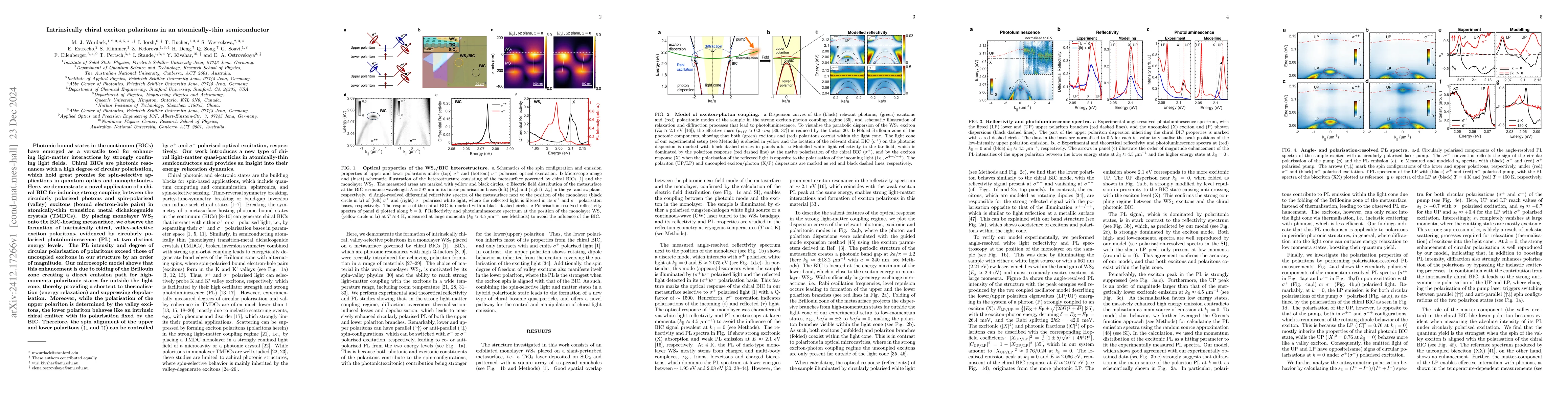 Thumbnail for Intrinsically chiral exciton polaritons in an atomically-thin
  semiconductor