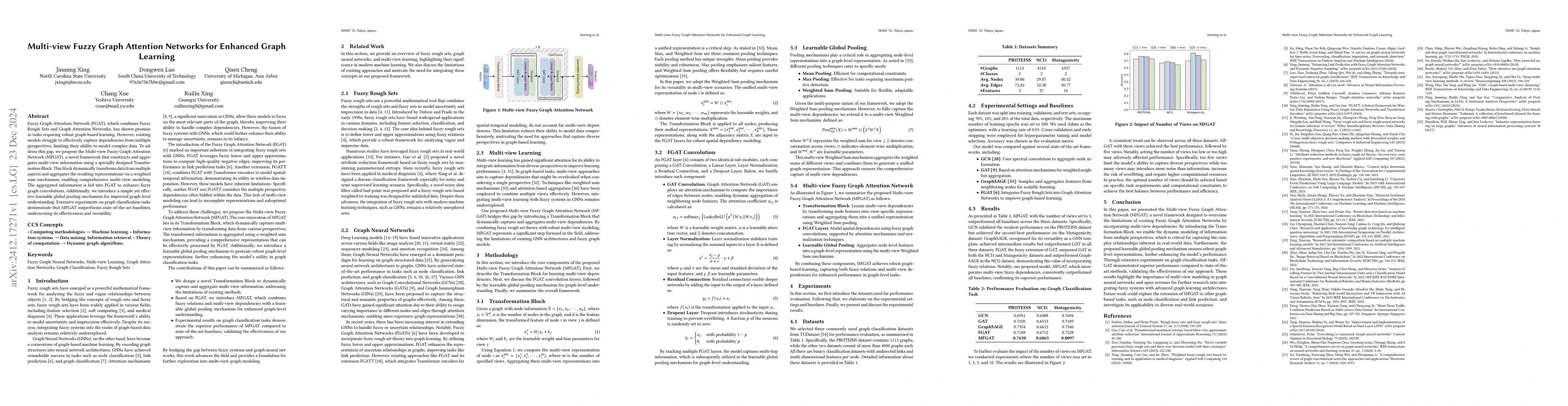 Thumbnail for Multi-view Fuzzy Graph Attention Networks for Enhanced Graph Learning