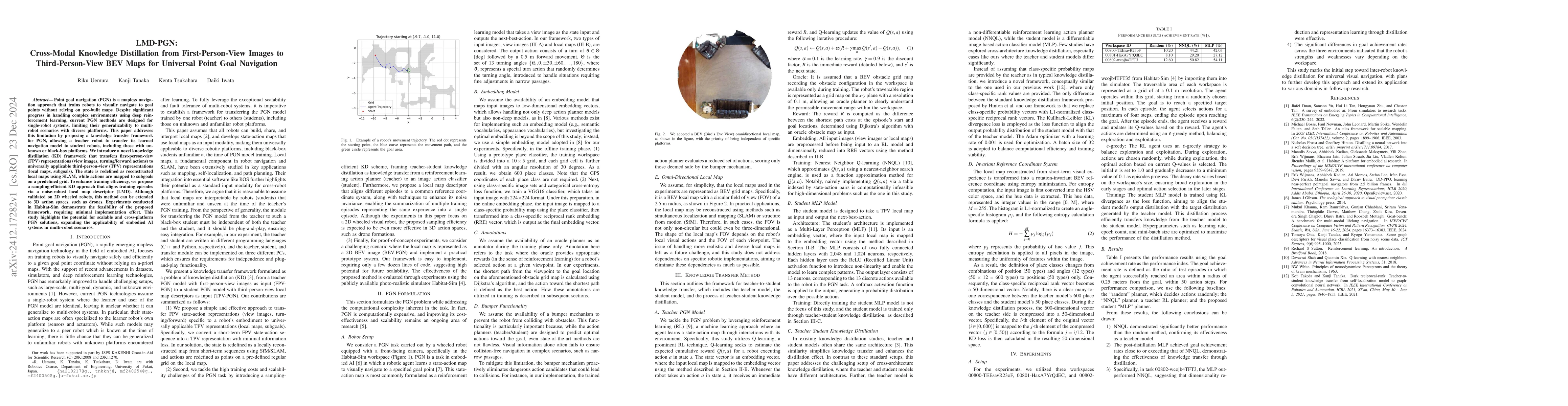 Thumbnail for LMD-PGN: Cross-Modal Knowledge Distillation from First-Person-View
  Images to Third-Person-View BEV Maps for Universal Point Goal Navigation