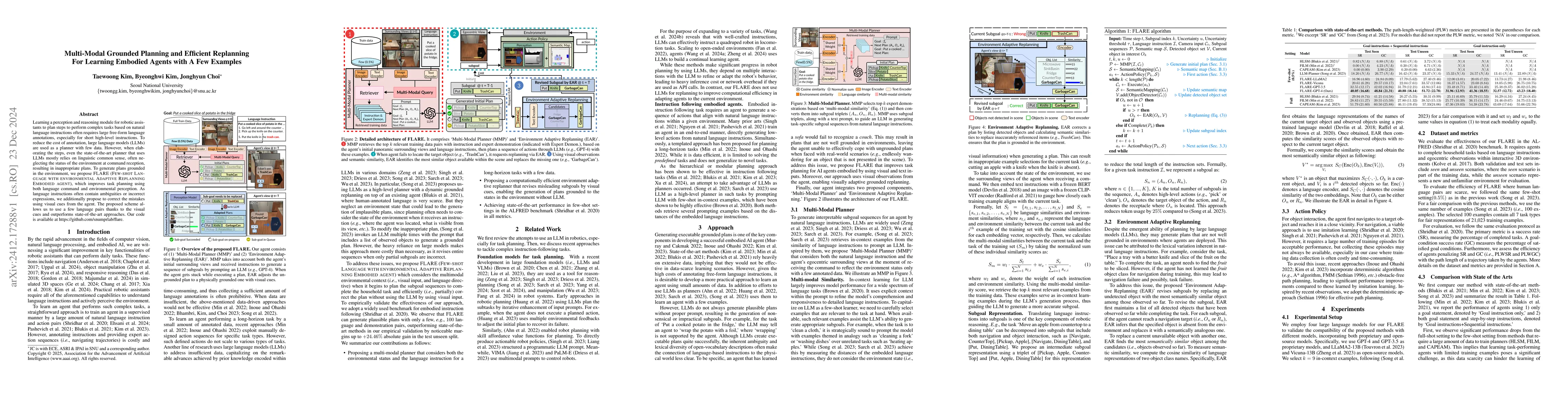 Thumbnail for Multi-Modal Grounded Planning and Efficient Replanning For Learning
  Embodied Agents with A Few Examples
