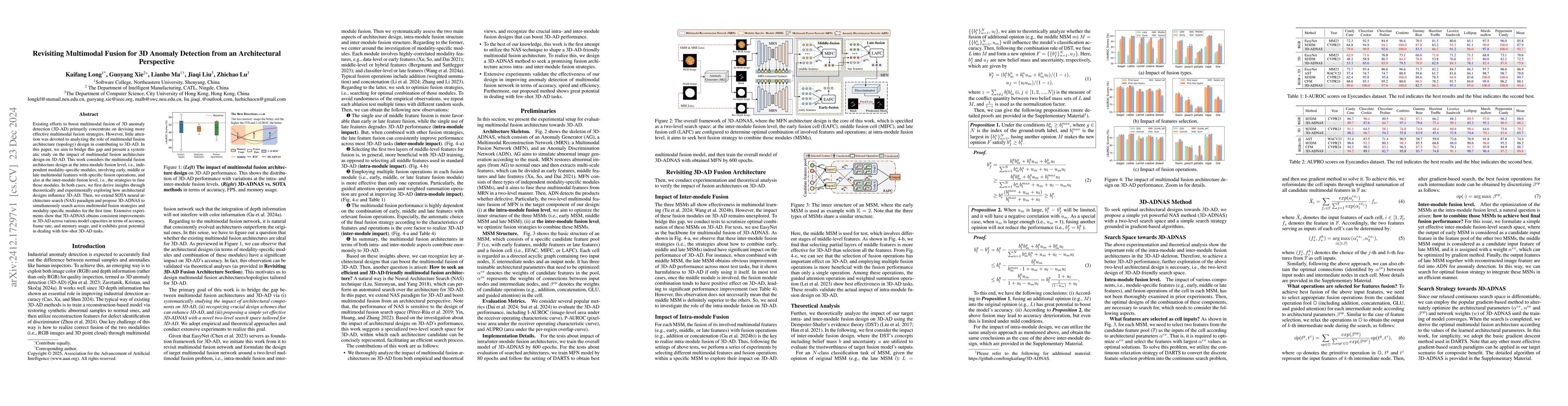 Thumbnail for Revisiting Multimodal Fusion for 3D Anomaly Detection from an
  Architectural Perspective