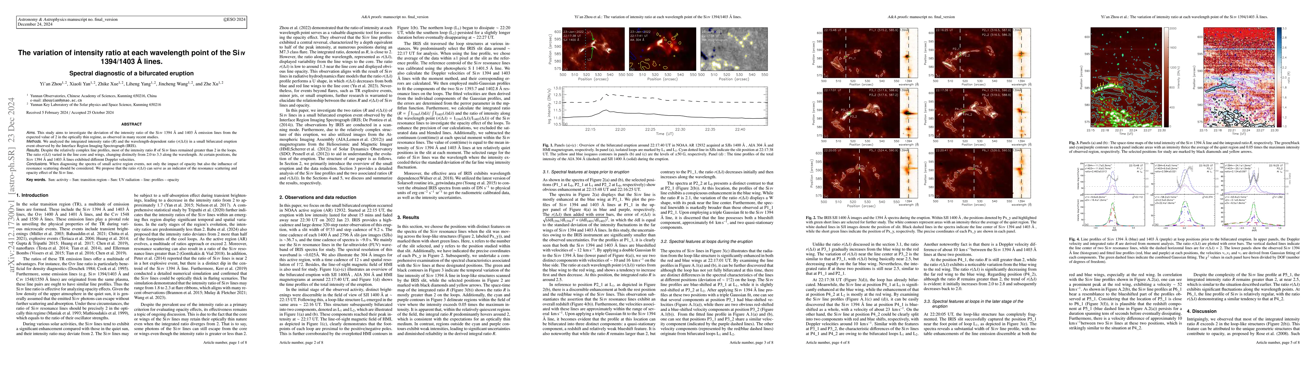 Thumbnail for Variation in the intensity ratio at each wavelength point of the Si iv
  1394/1403 Å lines. Spectral diagnostics of a bifurcated eruption