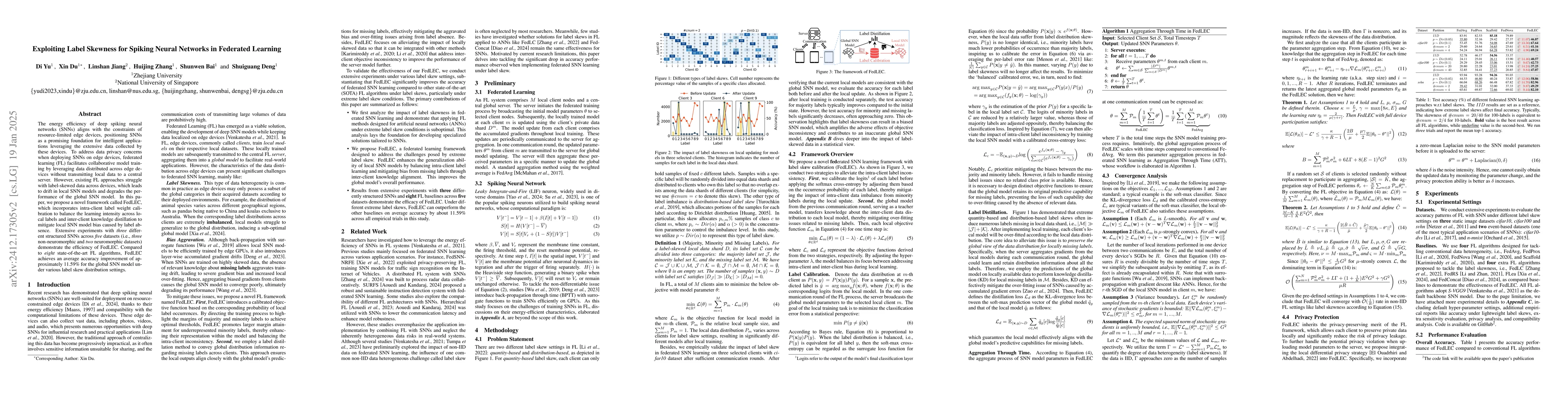 Thumbnail for FedLEC: Effective Federated Learning Algorithm with Spiking Neural
  Networks Under Label Skews