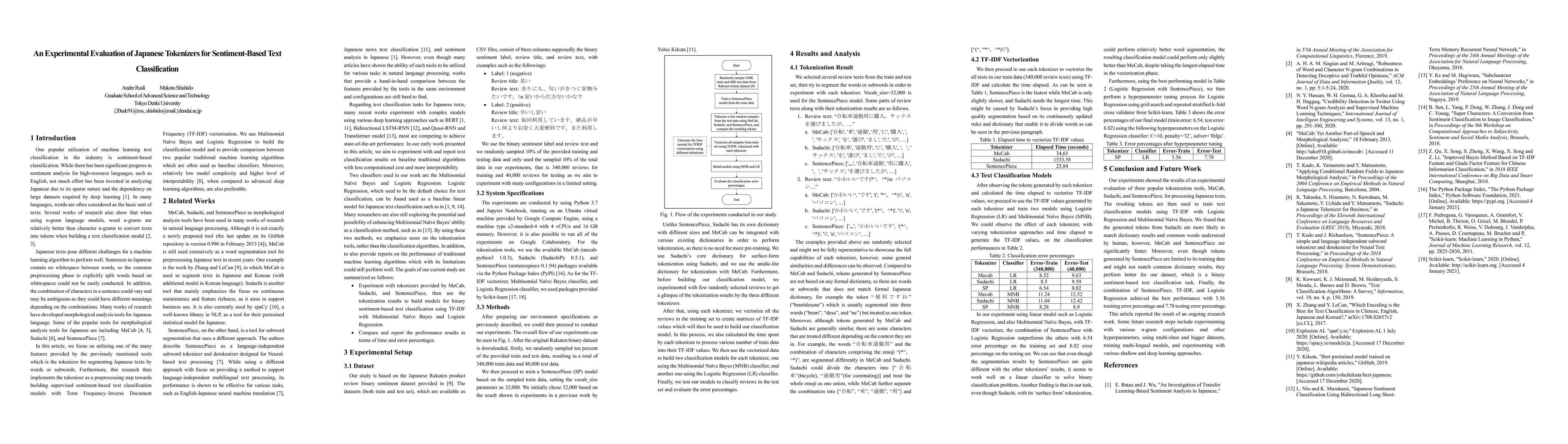 Thumbnail for An Experimental Evaluation of Japanese Tokenizers for Sentiment-Based
  Text Classification