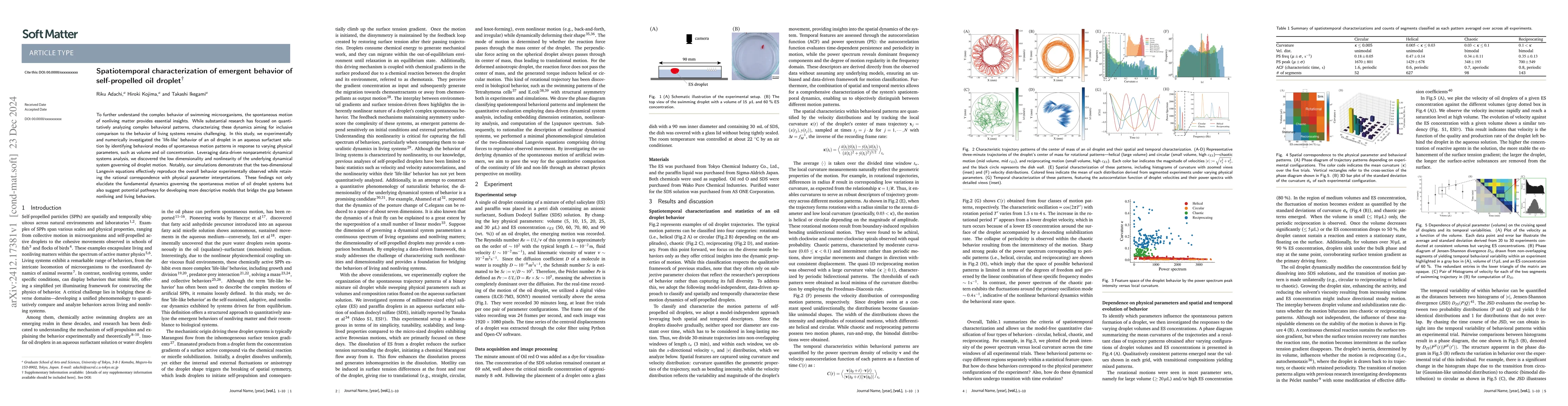 Thumbnail for Spatiotemporal characterization of emergent behavior of self-propelled
  oil droplet
