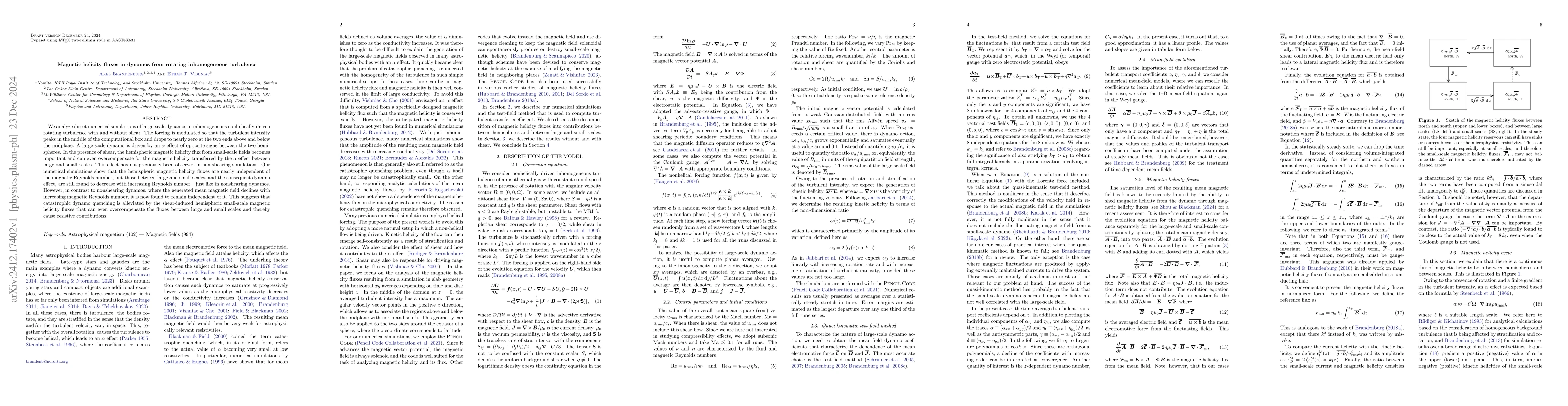 Thumbnail for Magnetic helicity fluxes in dynamos from rotating inhomogeneous
  turbulence