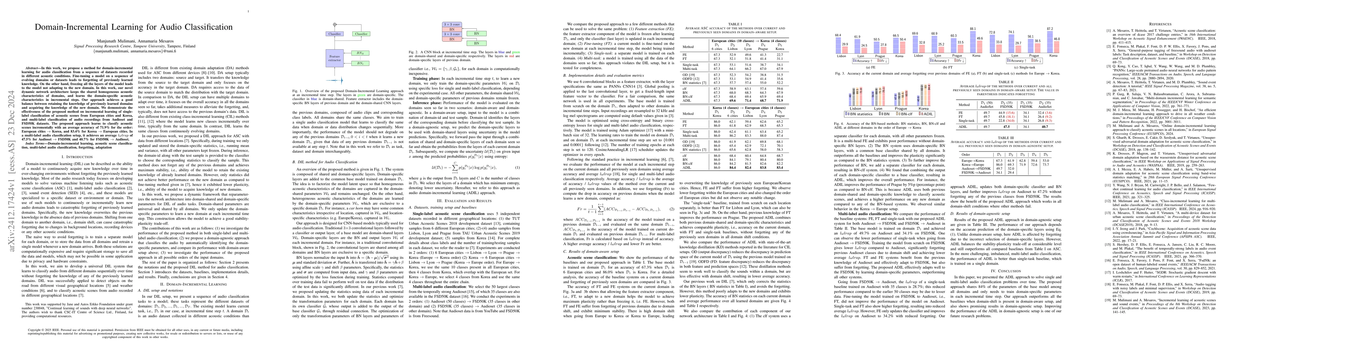 Thumbnail for Domain-Incremental Learning for Audio Classification
