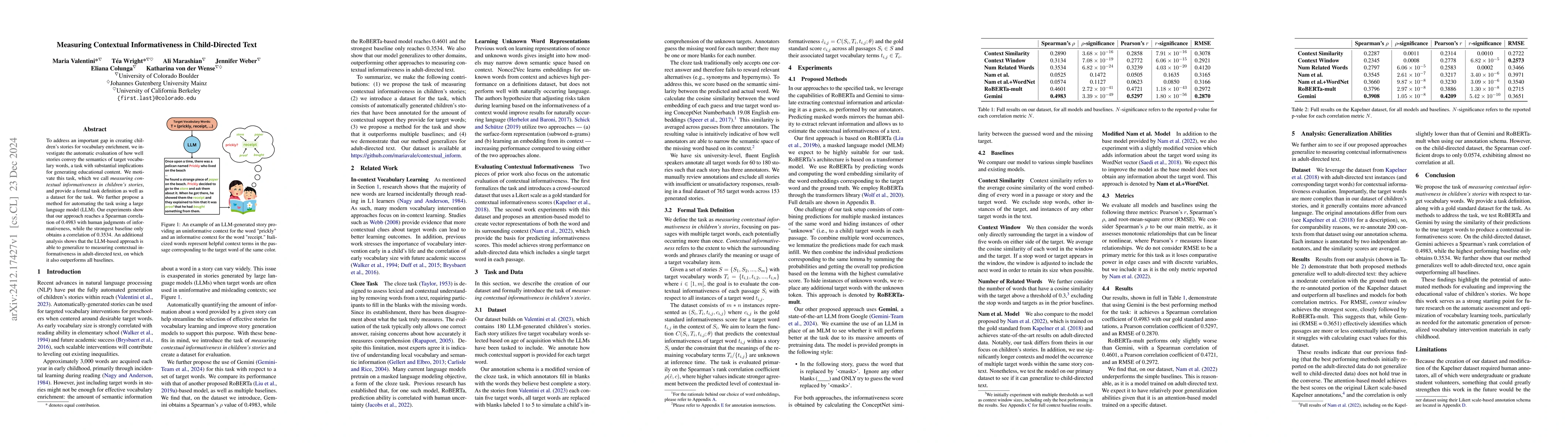 Thumbnail for Measuring Contextual Informativeness in Child-Directed Text