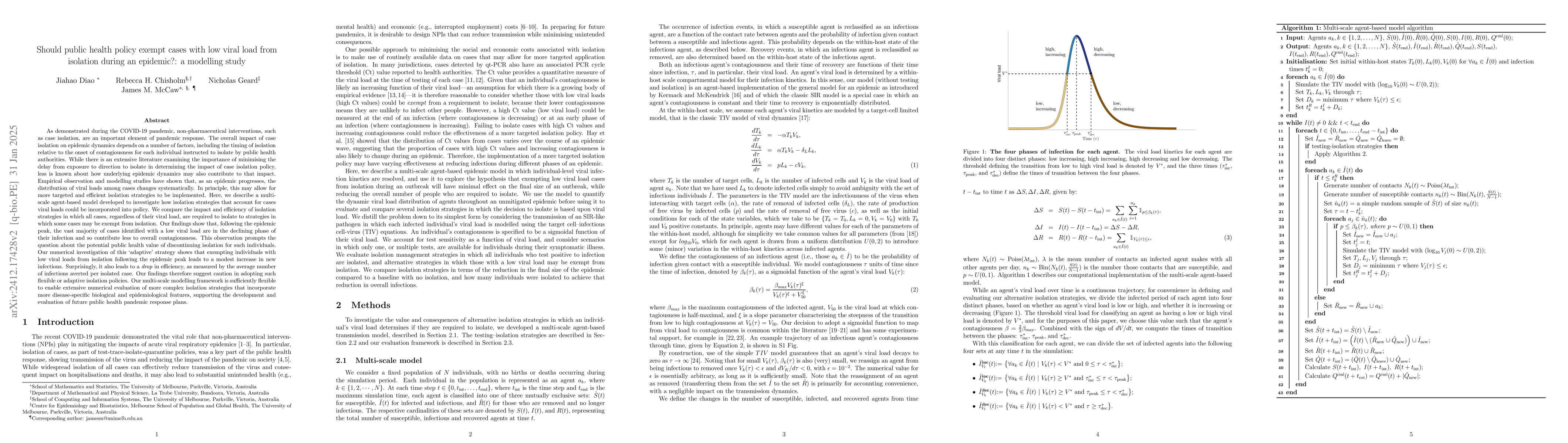 Thumbnail for Should public health policy exempt cases with low viral load from
  isolation during an epidemic?: a modelling study