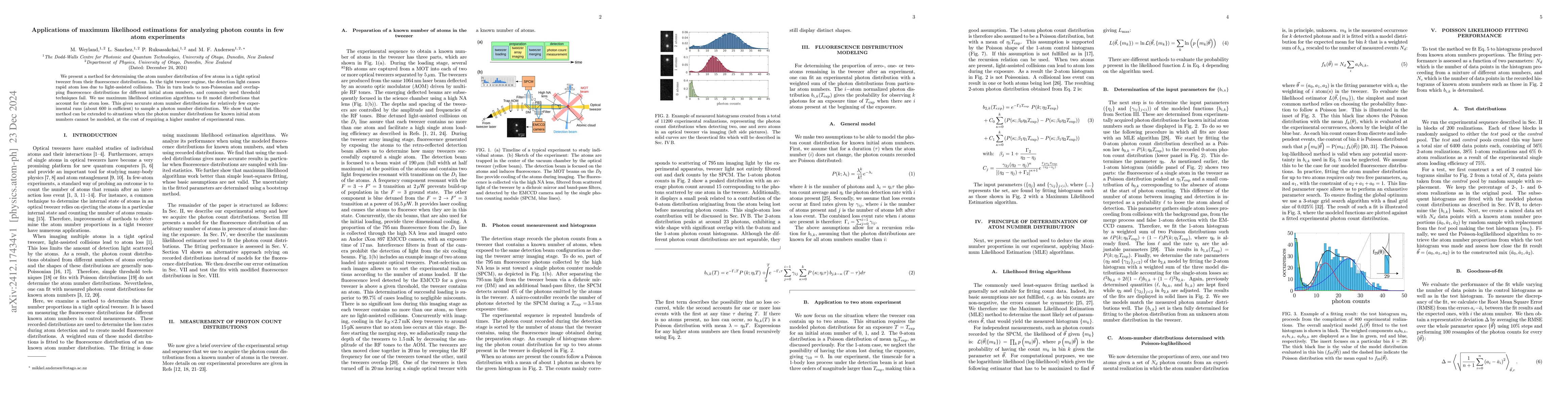 Thumbnail for Applications of maximum likelihood estimations for analyzing photon
  counts in few atom experiments