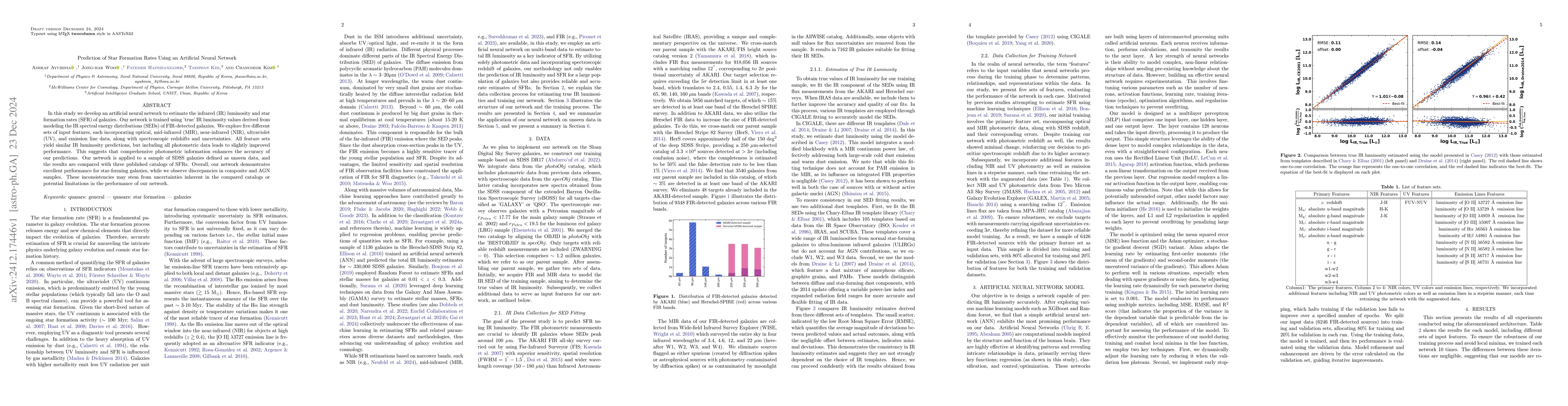 Thumbnail for Prediction of Star Formation Rates Using an Artificial Neural Network