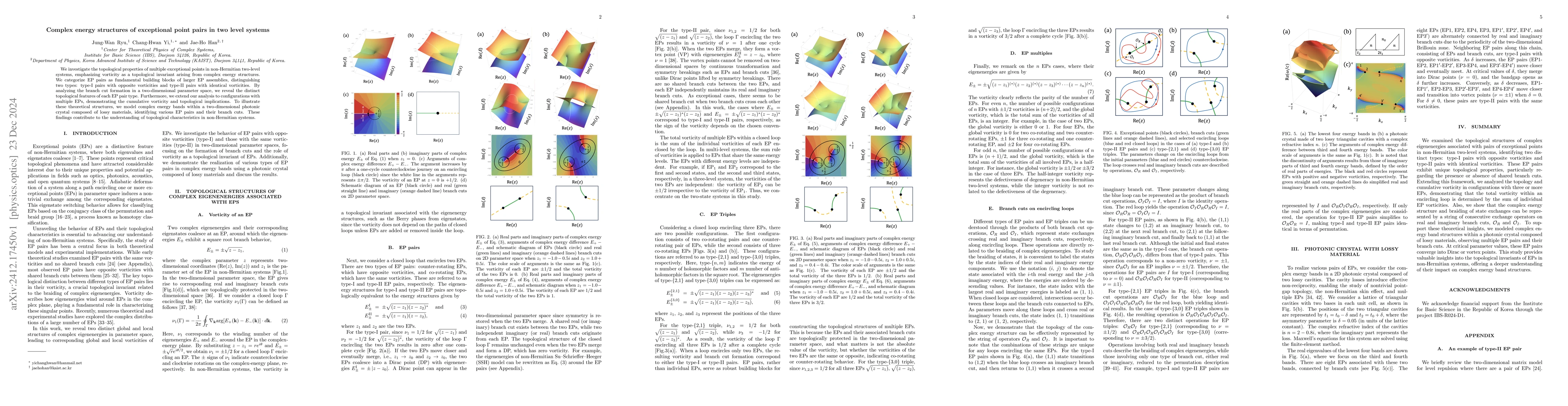 Thumbnail for Complex energy structures of exceptional point pairs in two level
  systems