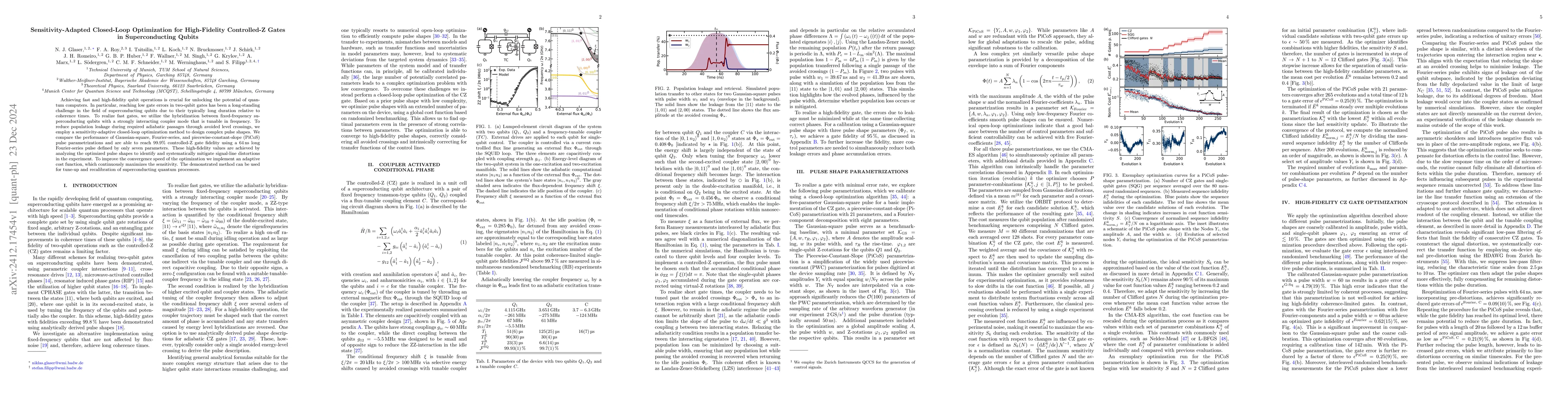 Thumbnail for Sensitivity-Adapted Closed-Loop Optimization for High-Fidelity
  Controlled-Z Gates in Superconducting Qubits