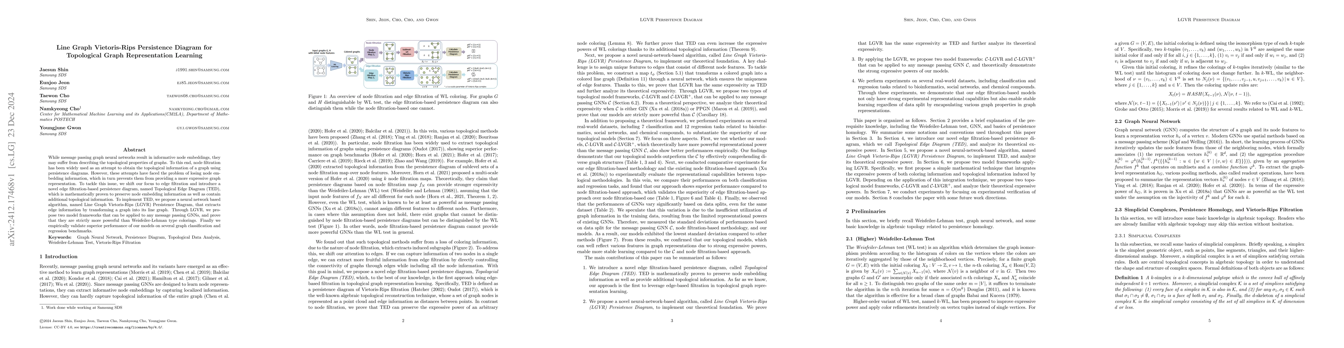 Thumbnail for Line Graph Vietoris-Rips Persistence Diagram for Topological Graph
  Representation Learning