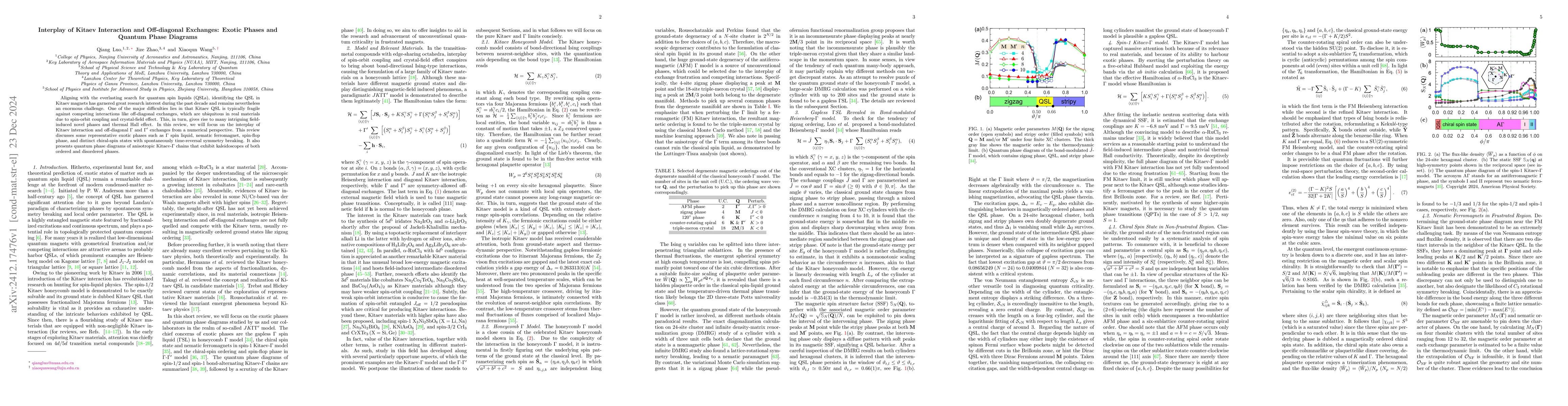 Thumbnail for Interplay of Kitaev Interaction and Off-diagonal Exchanges: Exotic
  Phases and Quantum Phase Diagrams