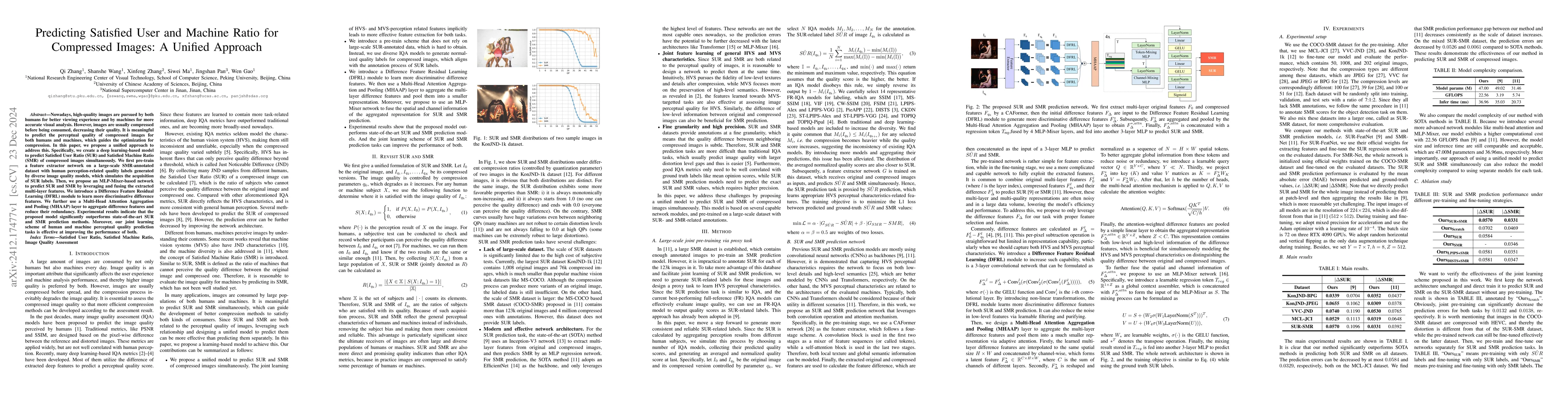 Thumbnail for Predicting Satisfied User and Machine Ratio for Compressed Images: A
  Unified Approach
