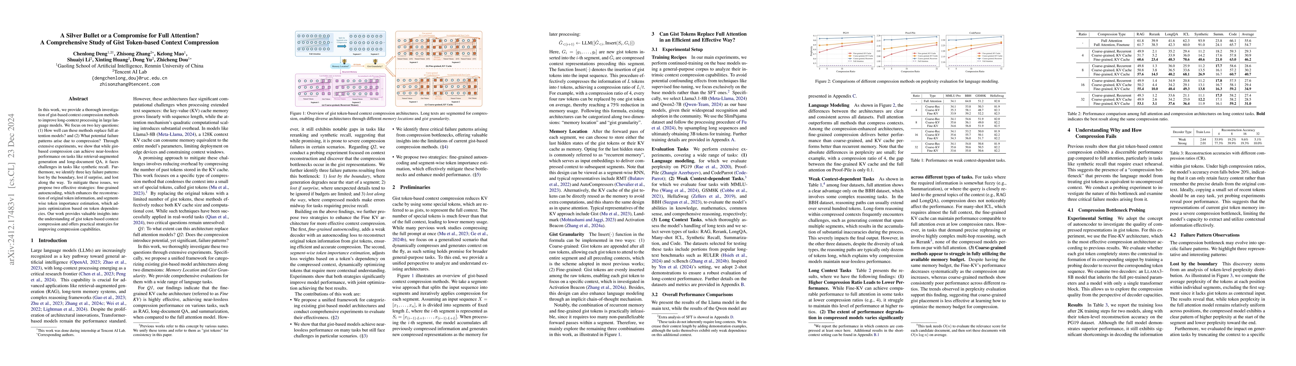 Thumbnail for A Silver Bullet or a Compromise for Full Attention? A Comprehensive
  Study of Gist Token-based Context Compression