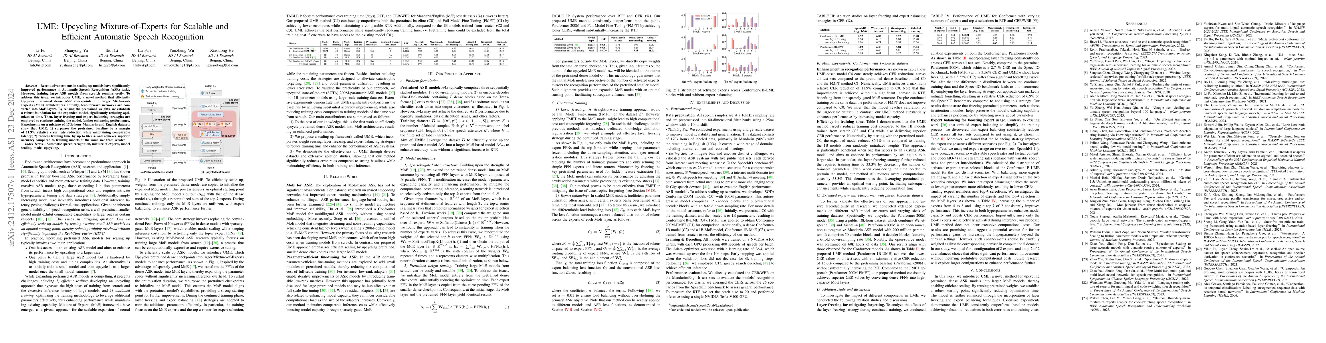 Thumbnail for UME: Upcycling Mixture-of-Experts for Scalable and Efficient Automatic
  Speech Recognition