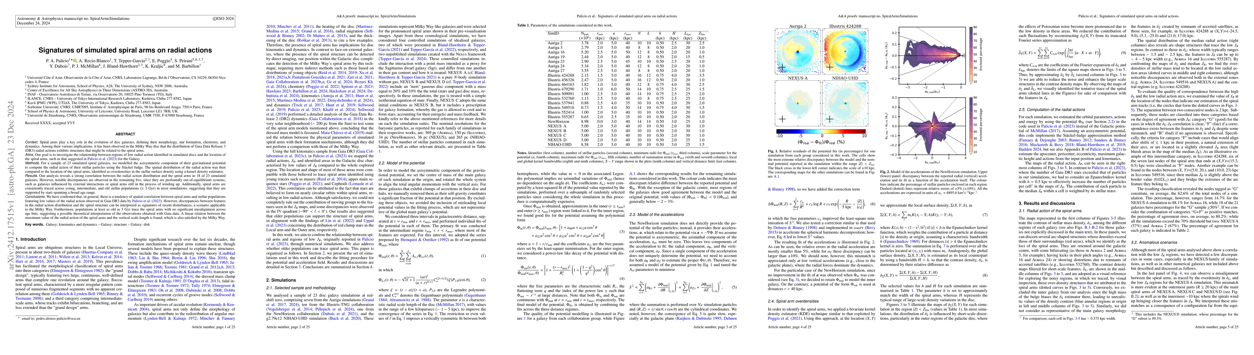Thumbnail for Signatures of simulated spiral arms on radial actions