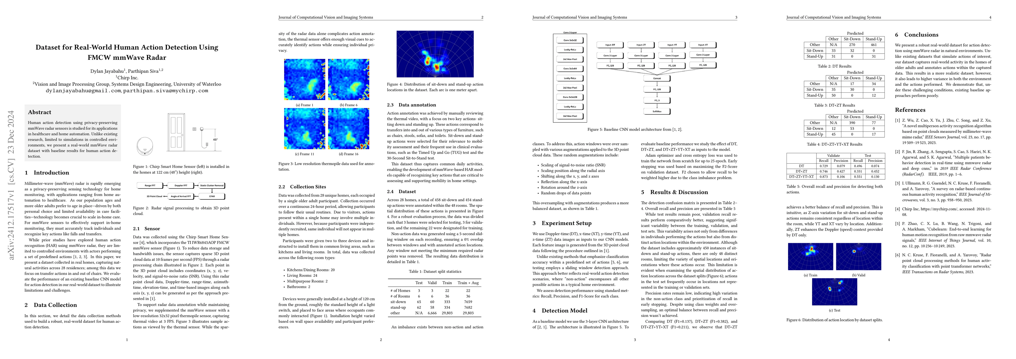 Thumbnail for Dataset for Real-World Human Action Detection Using FMCW mmWave Radar